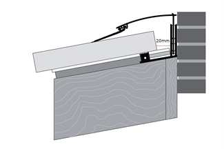 Murprofil Termosystem